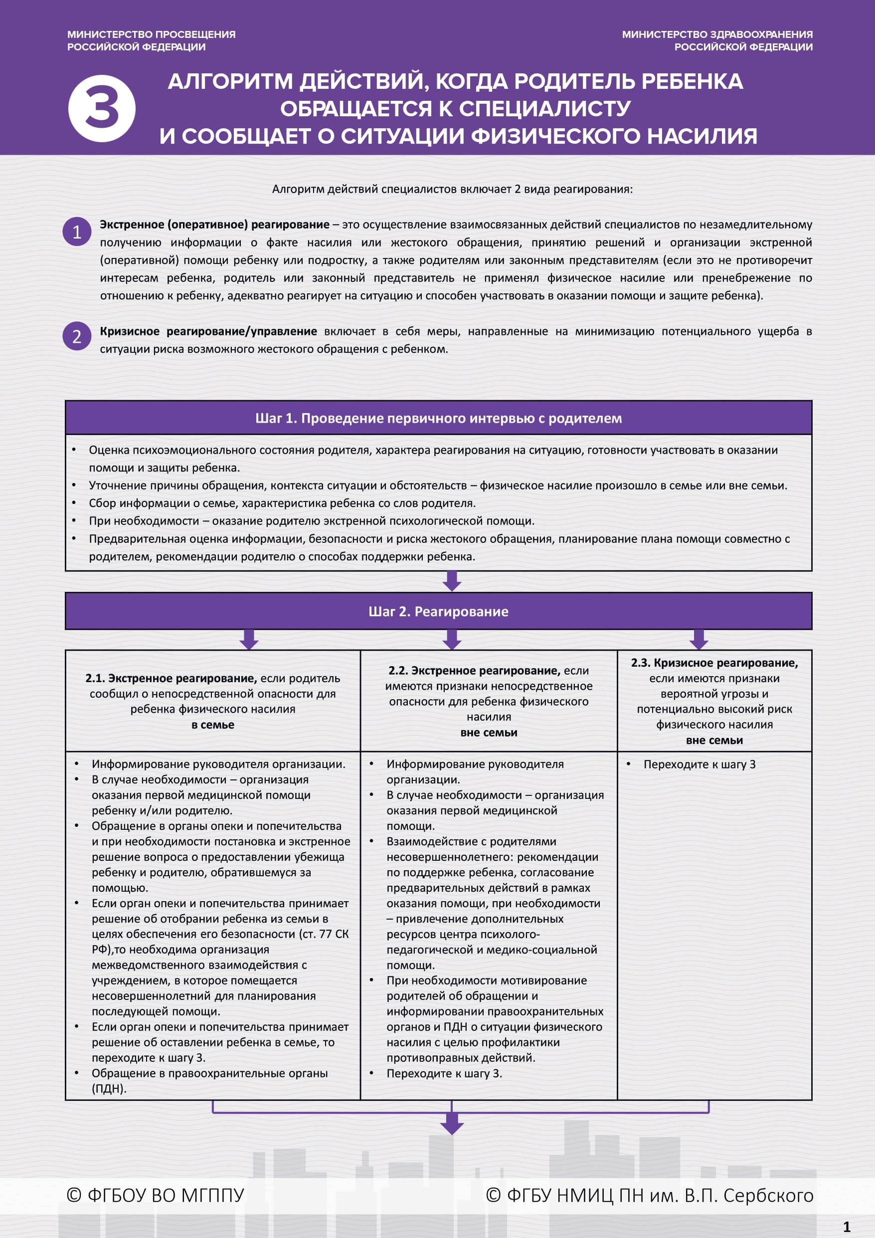 Изображения.