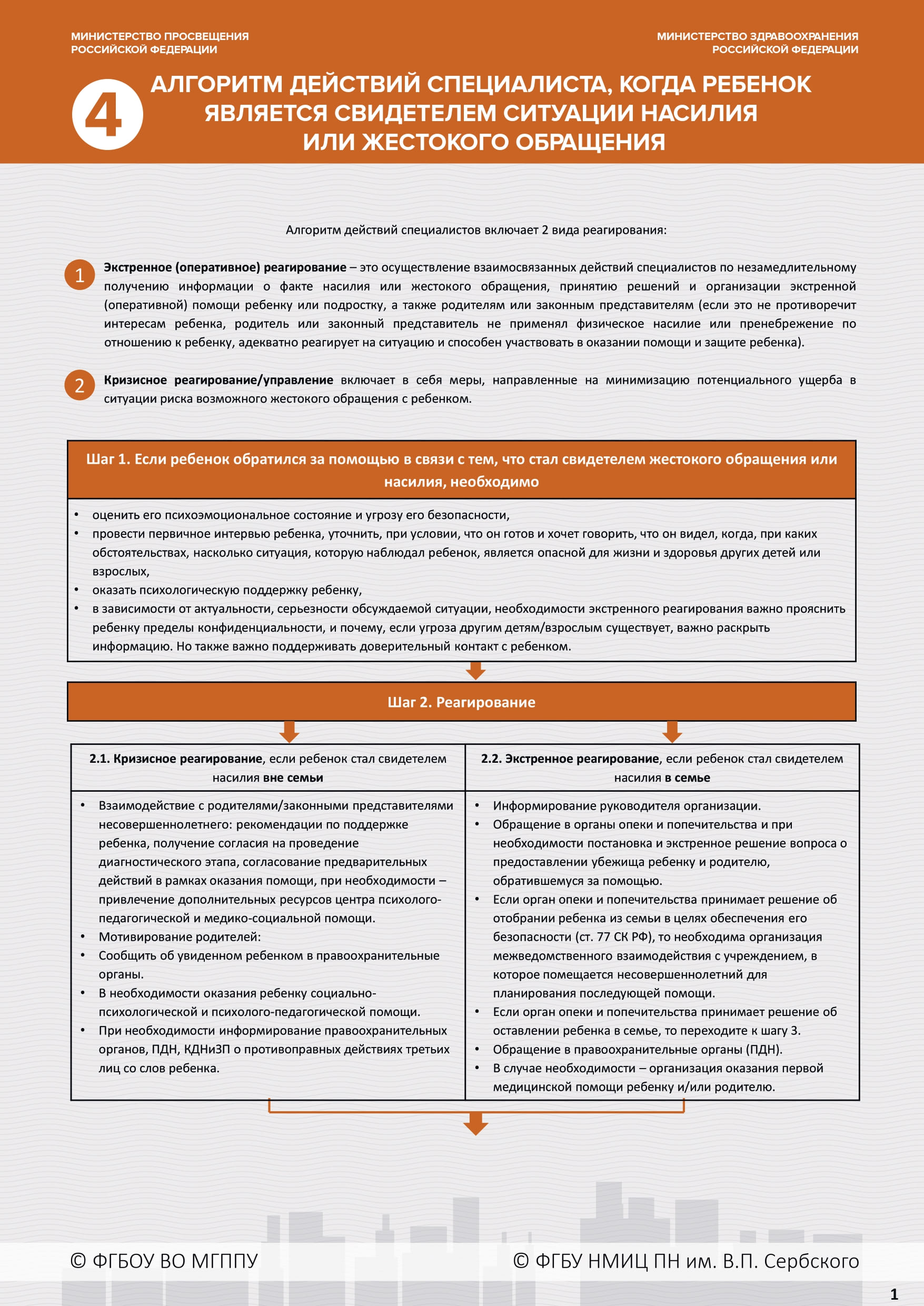 Изображения.