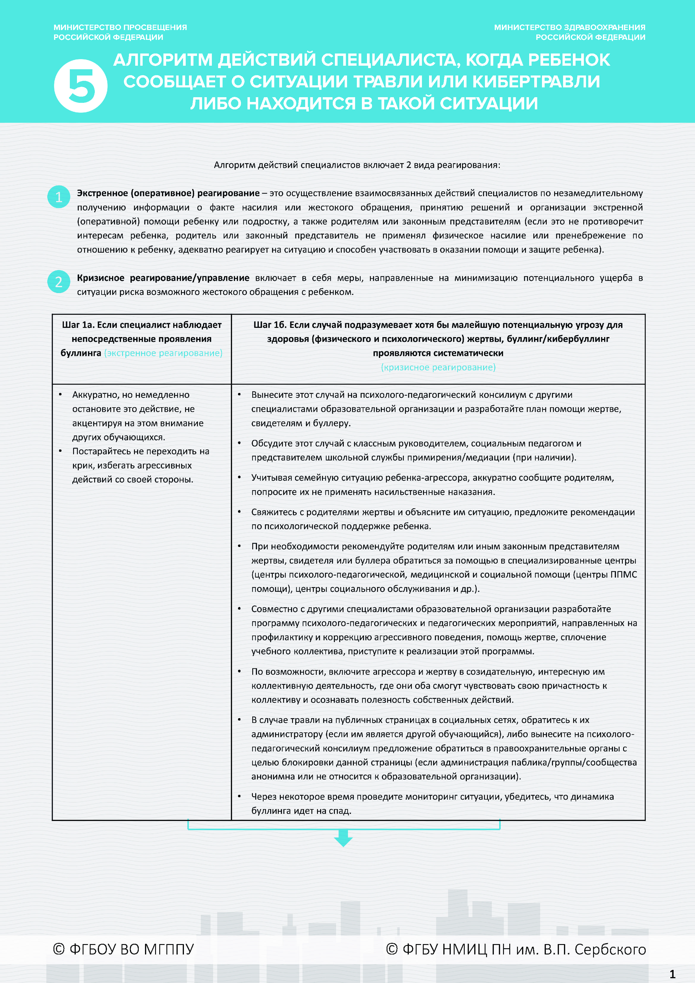 Изображения.