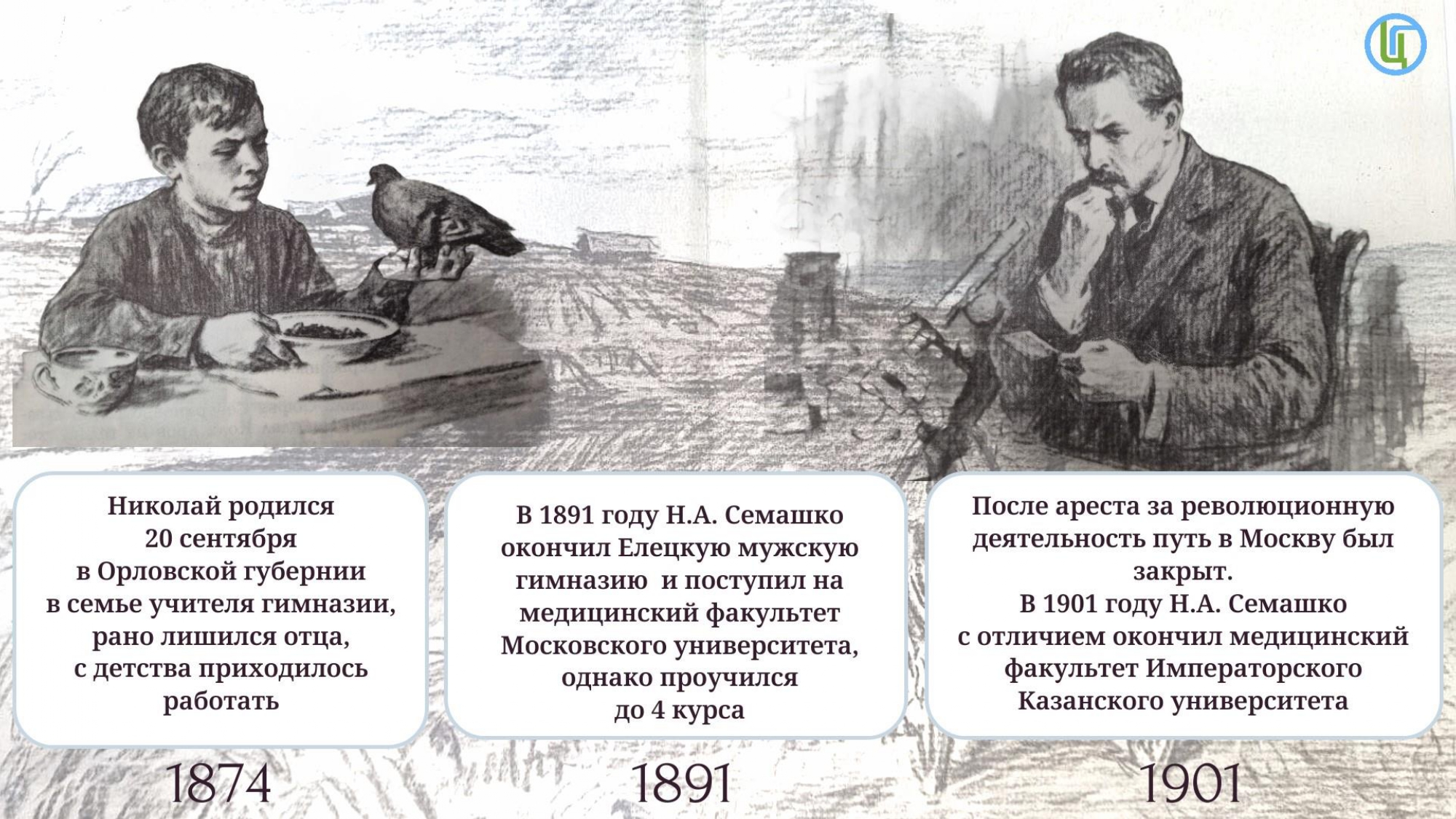 Изображения.