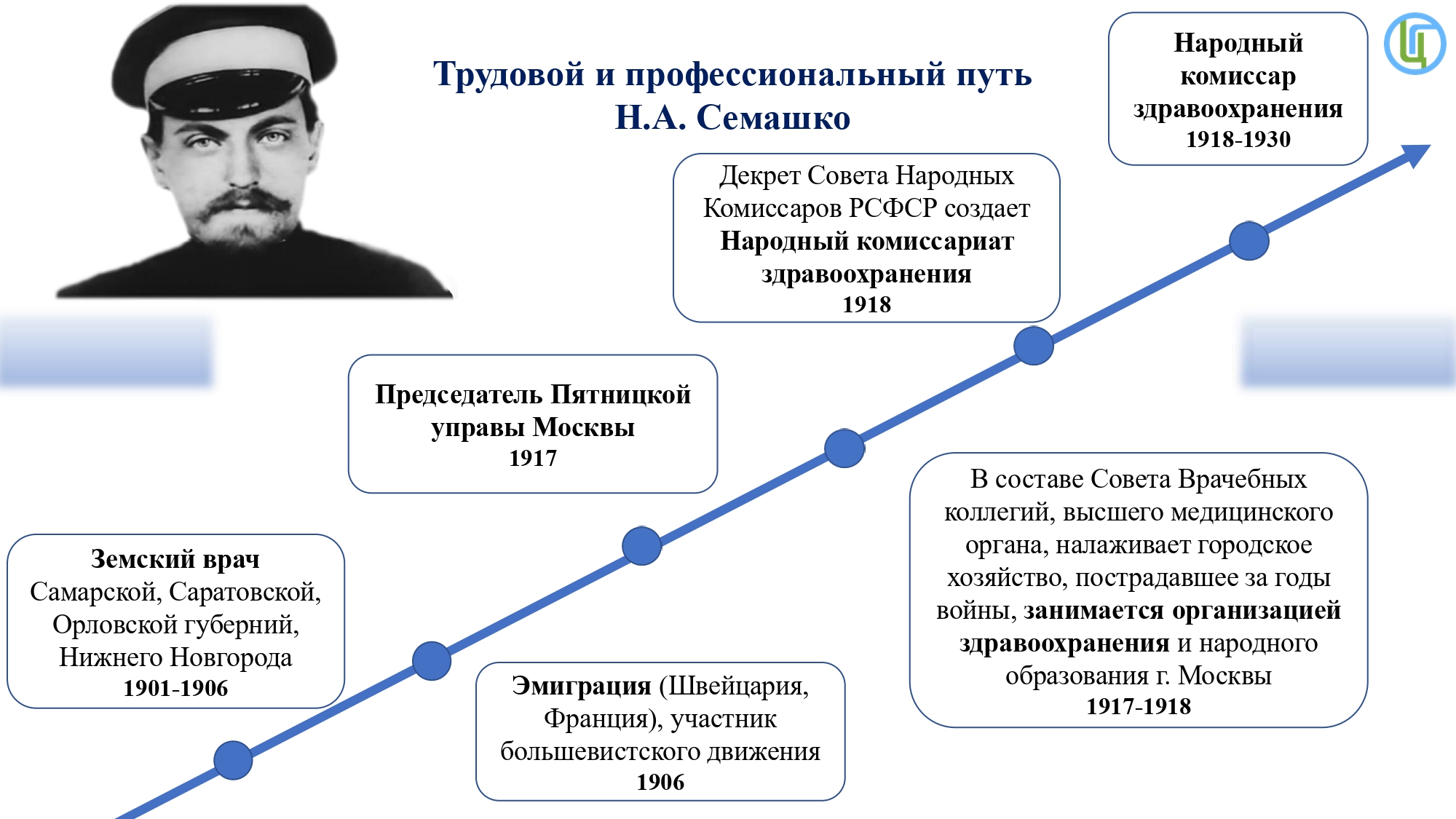 Изображения.