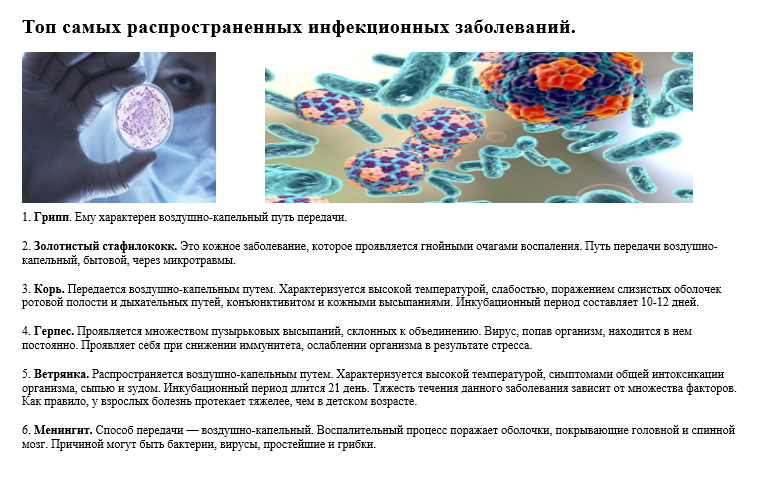 Изображения.
